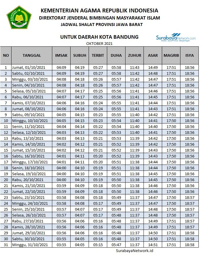 Detail Gambar Jadwal Sholat Bulan Oktober 2018 Medan Nomer 16