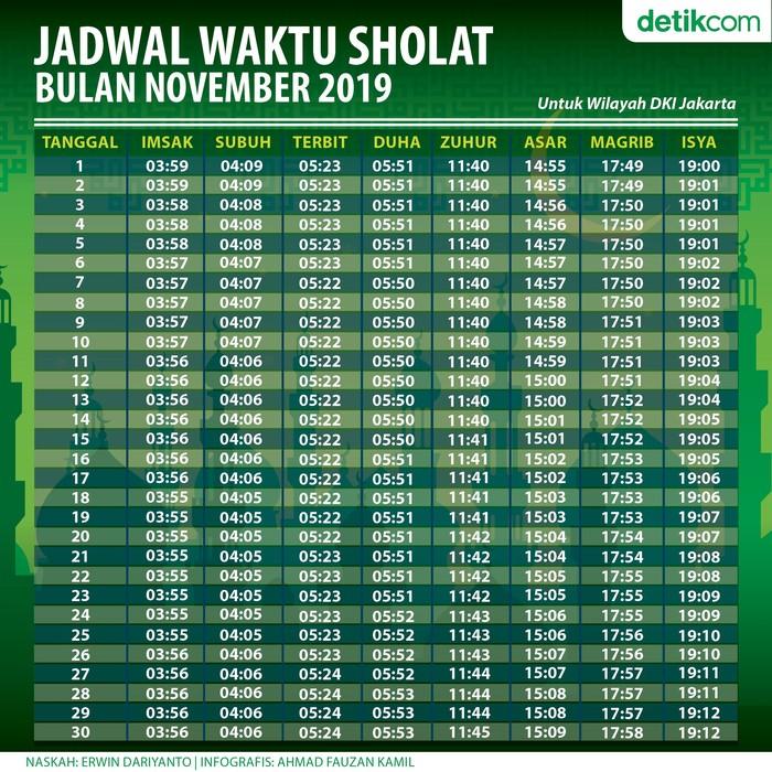 Detail Gambar Jadwal Sholat Bulan Oktober 2018 Medan Nomer 3