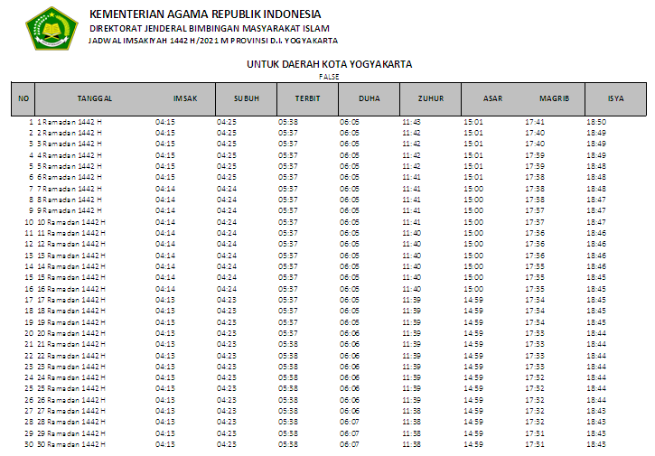 Detail Gambar Jadwal Sholat Bulan Oktober 2018 Medan Nomer 33