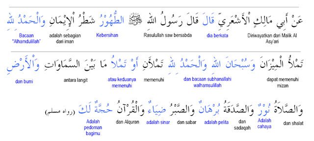 Detail Gambar Jagalah Kebersihan Dengan Lisan Arab Nomer 33