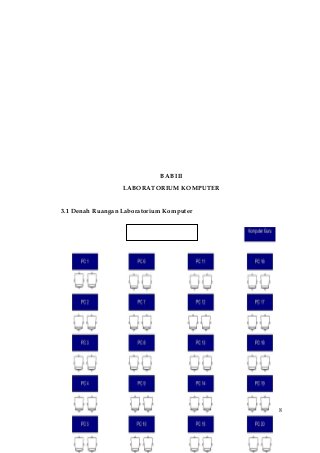 Detail Gambar Jagalah Kebersihan Lab Komputer Nomer 24