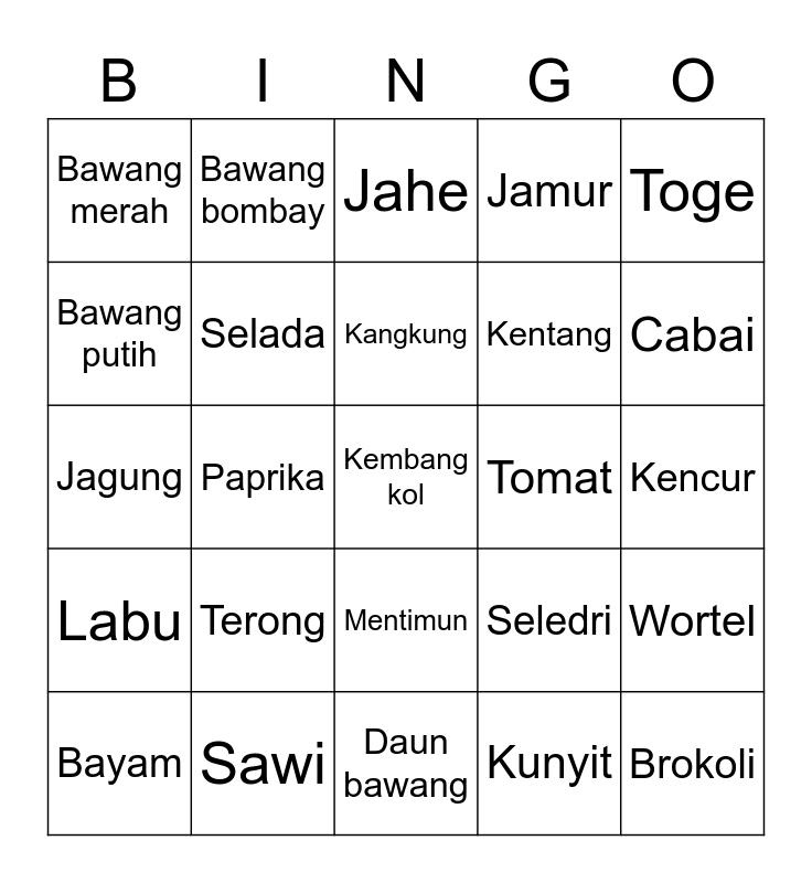 Detail Gambar Jahe Kunyit Cabe Terong Gambar Kunyit Nomer 48