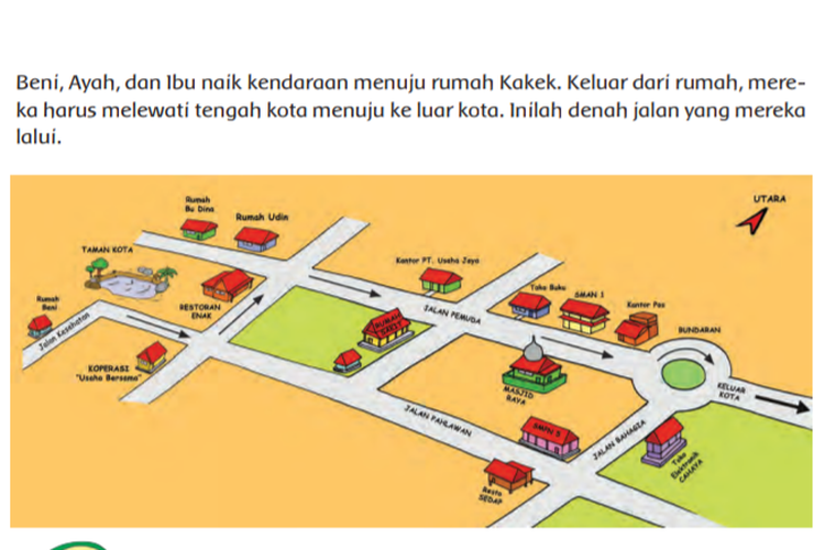 Detail Gambar Jalan Rumah Kartun Nomer 28