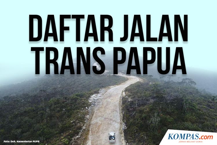Detail Gambar Jalan Trans Papua Nomer 30
