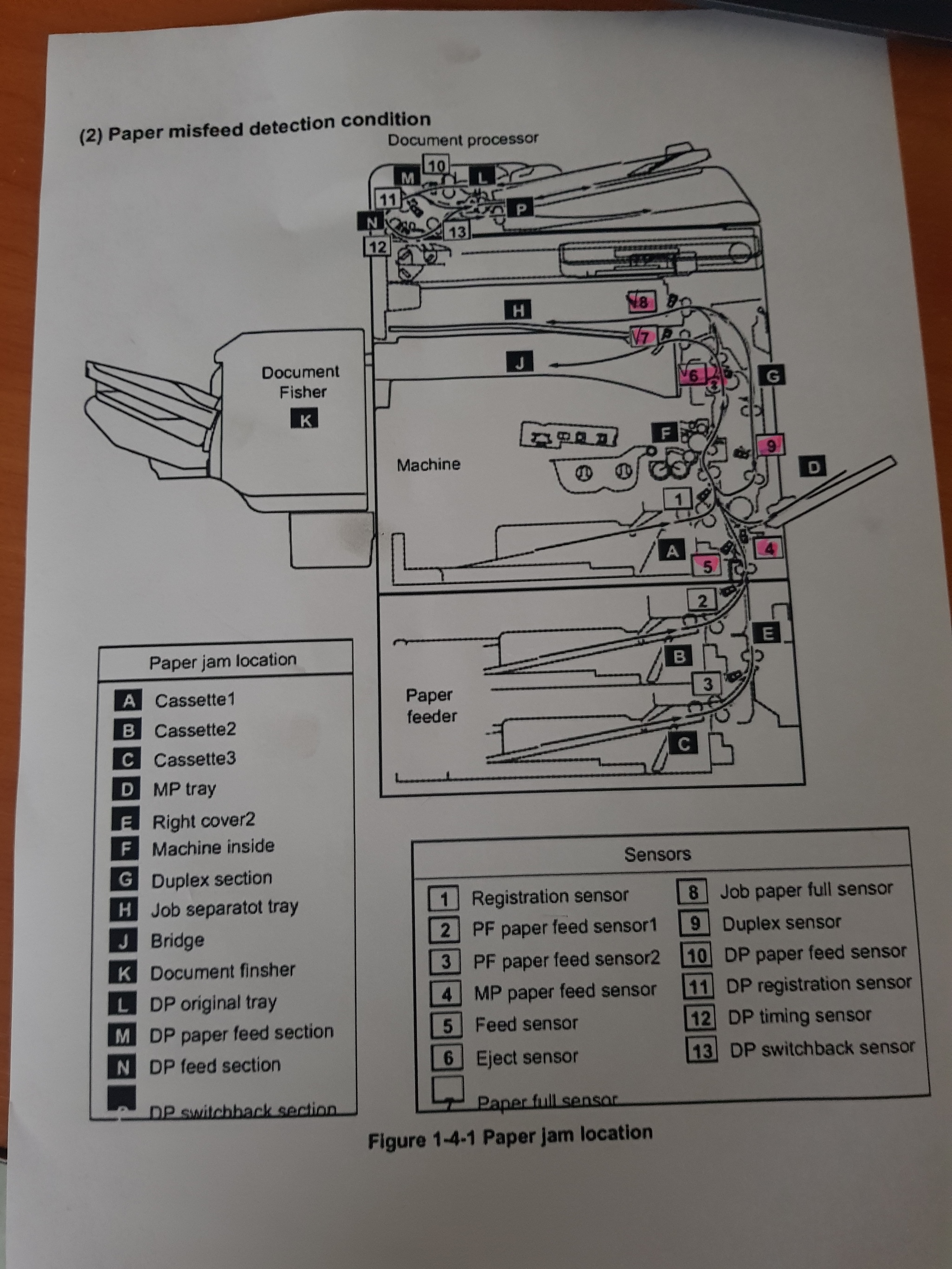 Detail Gambar Jam 0000 Nomer 16