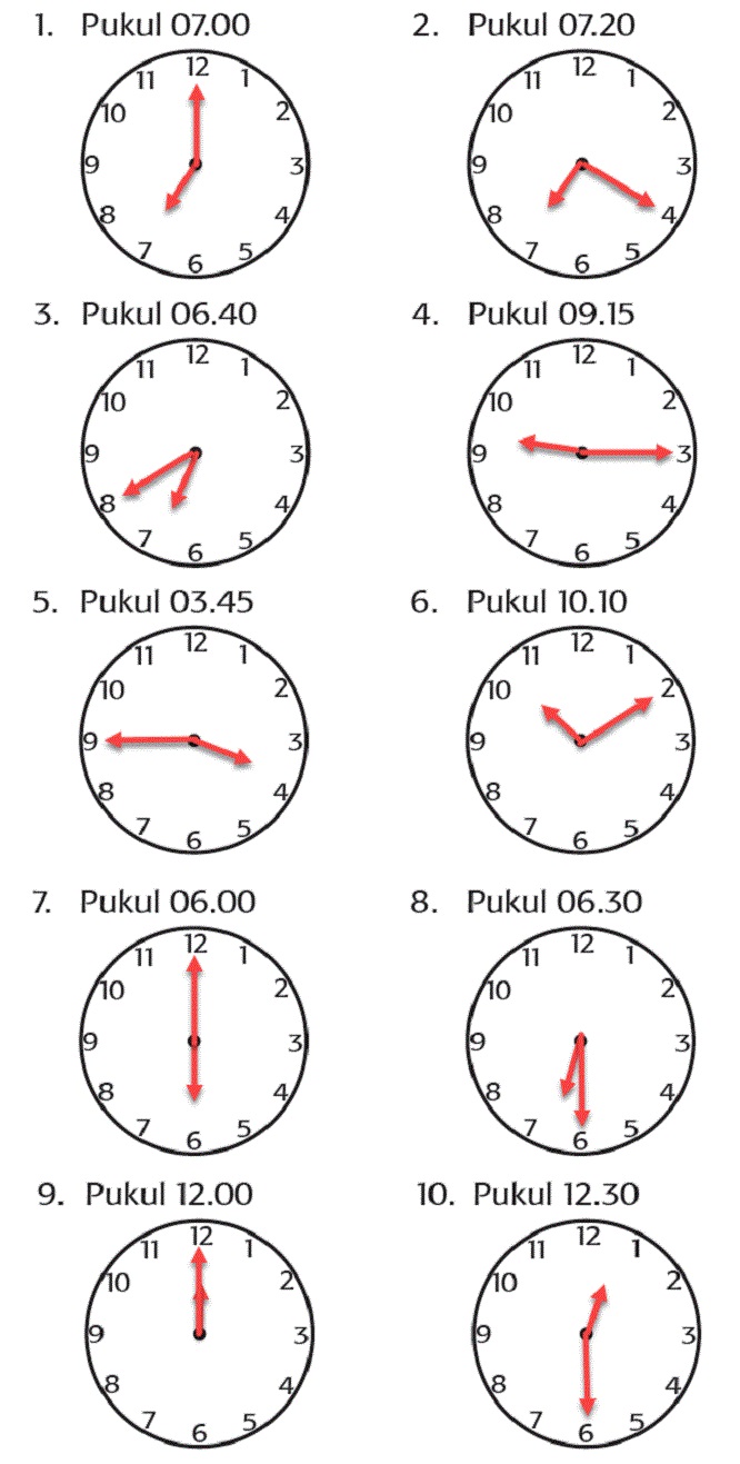 Detail Gambar Jam 1 Sampai 12 Nomer 11