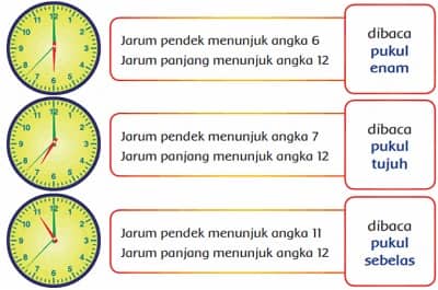 Detail Gambar Jam 1 Sampai 12 Nomer 29