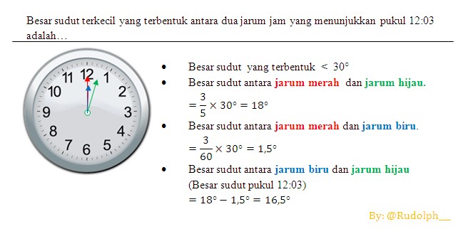 Detail Gambar Jam 1 Sampai 12 Nomer 49