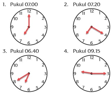 Detail Gambar Jam 1 Sampai 12 Nomer 8