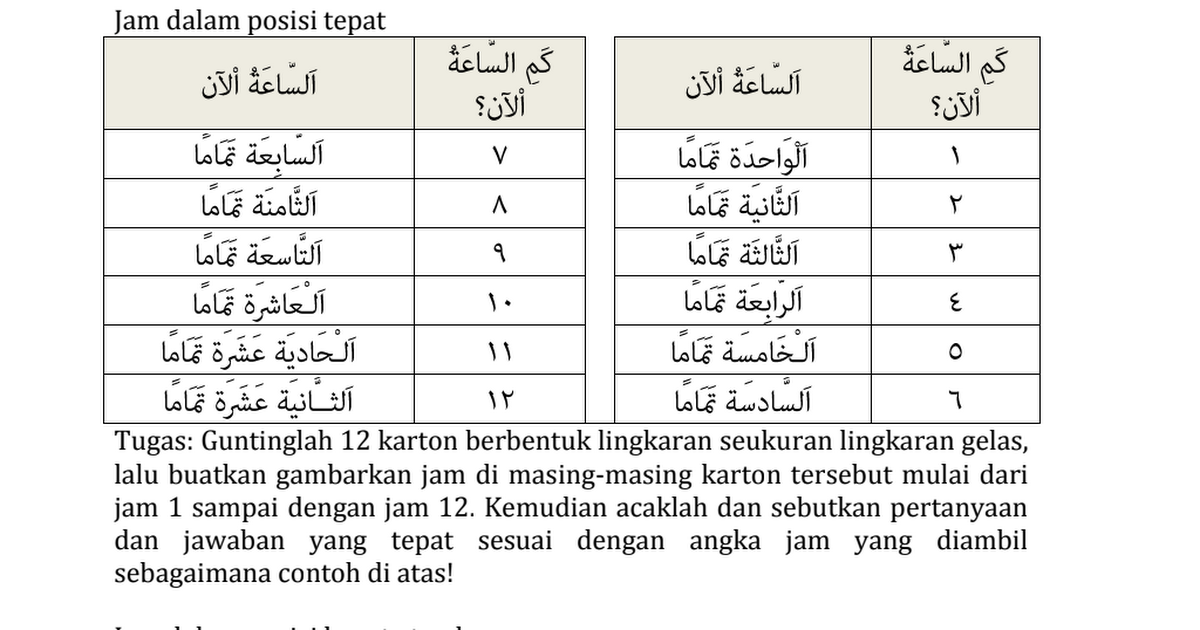 Detail Gambar Jam 10 Tepat Nomer 43