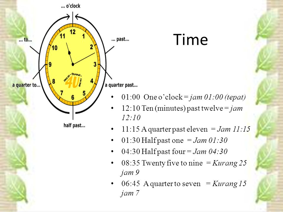 Detail Gambar Jam 7 Nomer 33