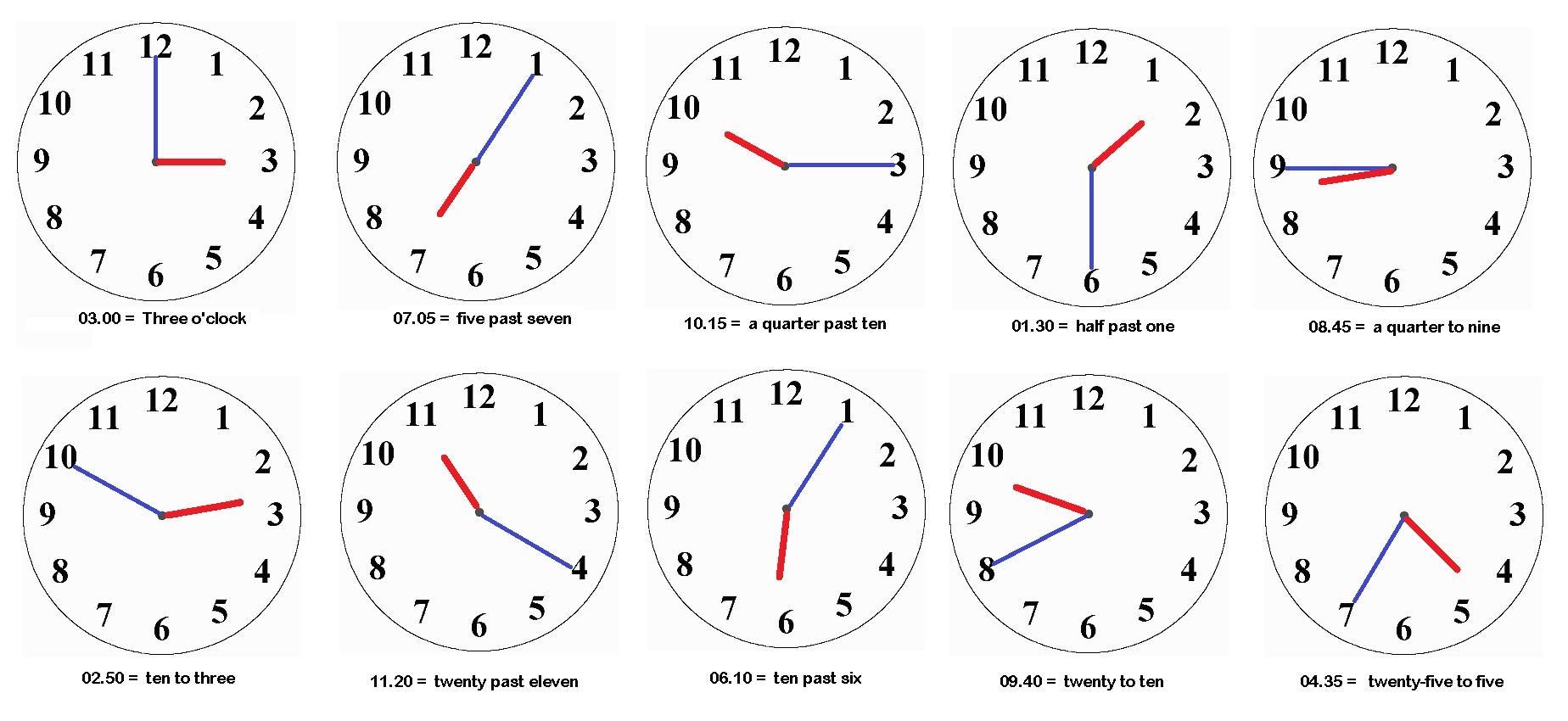 Detail Gambar Jam Dalam Bahasa Inggris Nomer 13
