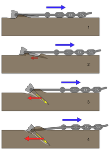 Detail Gambar Jangkar Kapal Laut Nomer 21