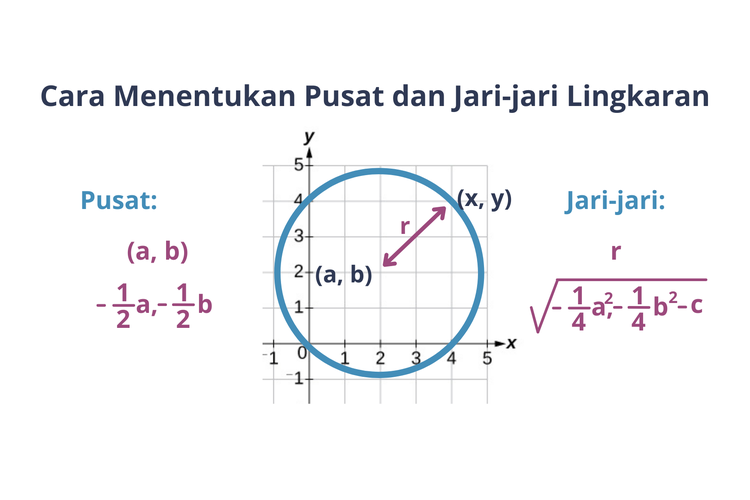 Detail Gambar Jari Jari Nomer 12