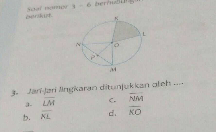 Detail Gambar Jari Jari Lingkaran Nomer 31