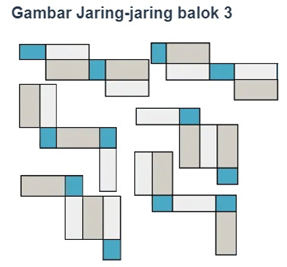 Detail Gambar Jaring Jaring Balok Nomer 51