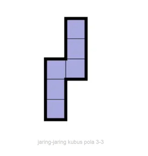 Detail Gambar Jaring Jaring Kubus Nomer 36