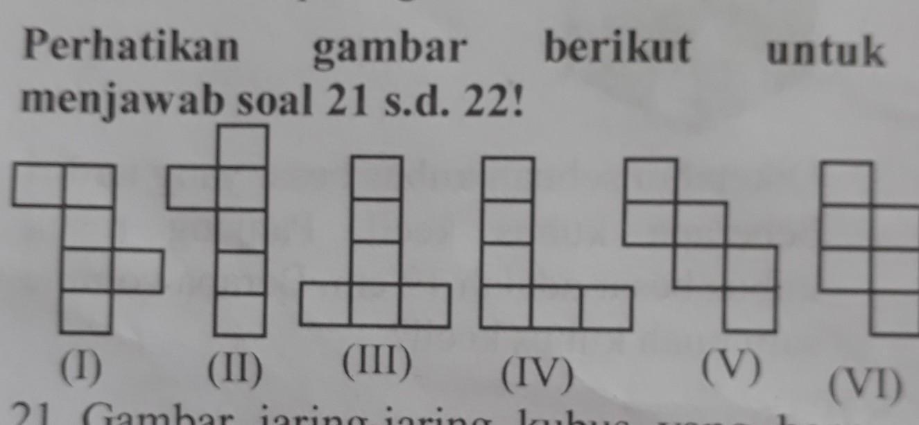 Detail Gambar Jaring Jaring Kubus Nomer 57