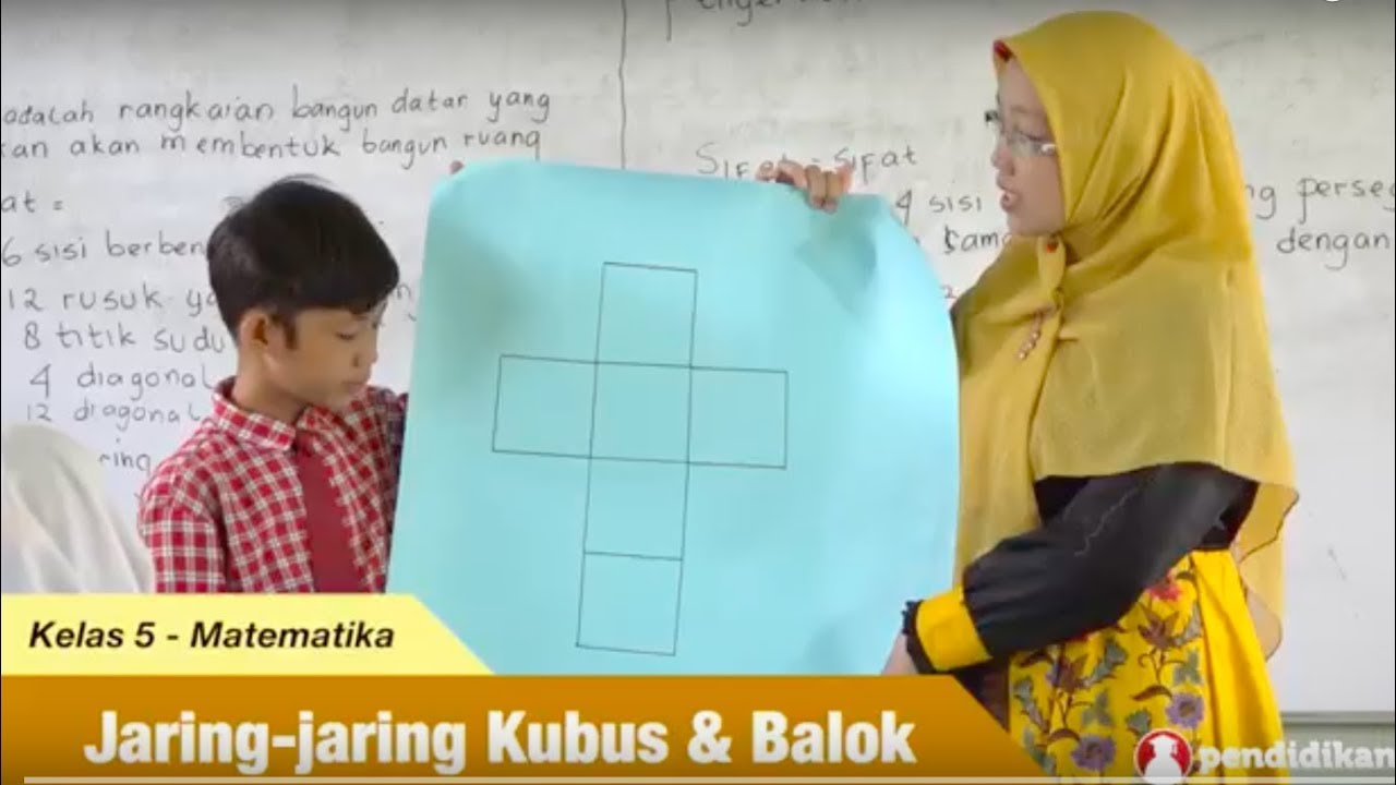 Detail Gambar Jaring Jaring Kubus Gambar Jaring Jaring Balok Nomer 29