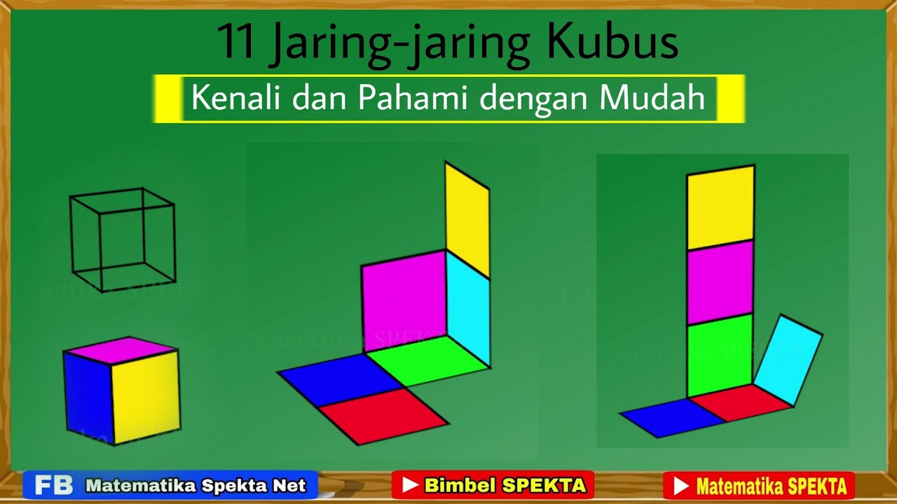 Detail Gambar Jaring Jaring Kubus Gambar Jaring Jaring Balok Nomer 43