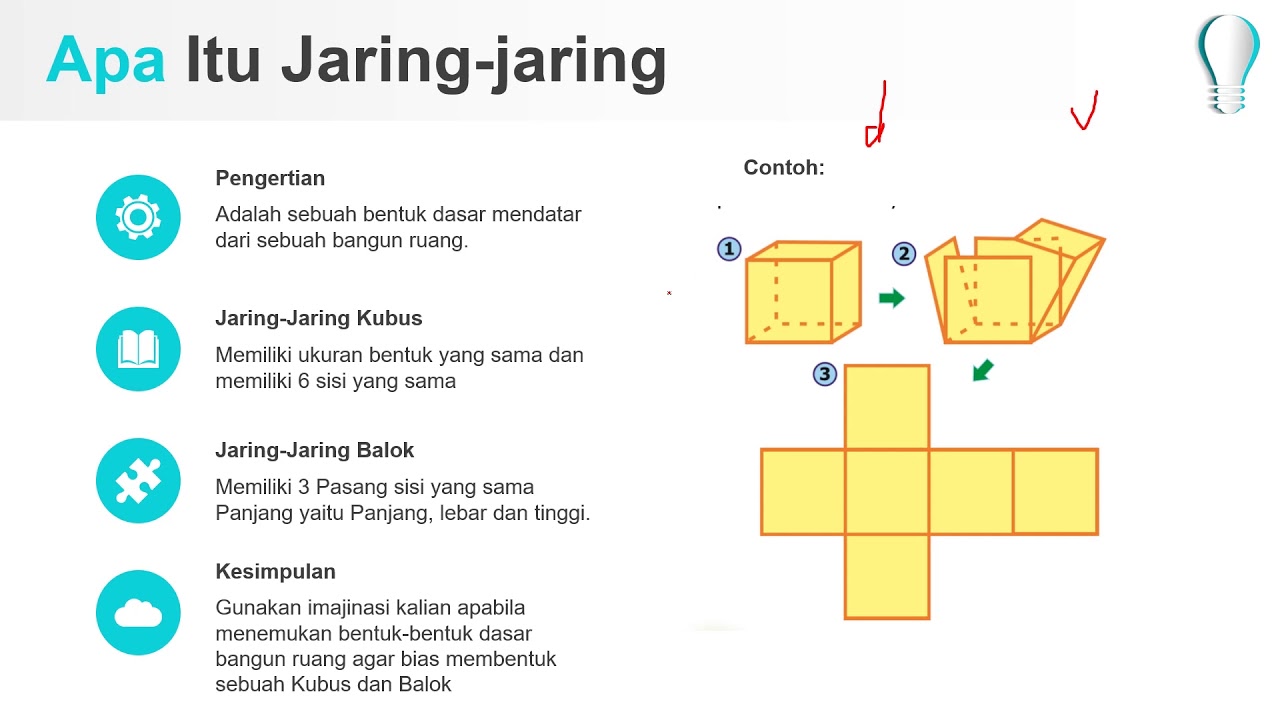 Detail Gambar Jaring Jaring Kubus Gambar Kubus Nomer 48