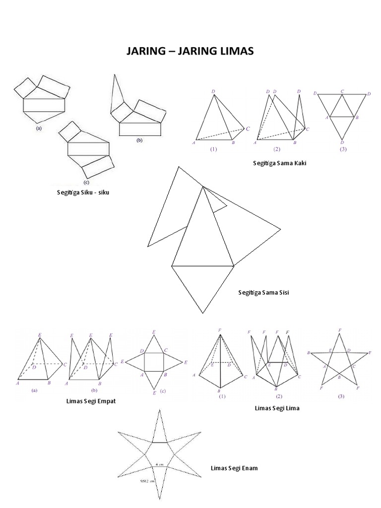 Detail Gambar Jaring Jaring Limas Nomer 15