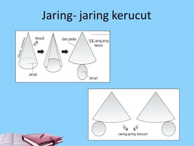 Detail Gambar Jaring Jaring Lingkaran Nomer 27