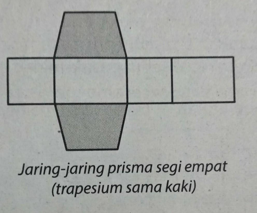 Gambar Jaring Jaring Prisma Segi Empat - KibrisPDR