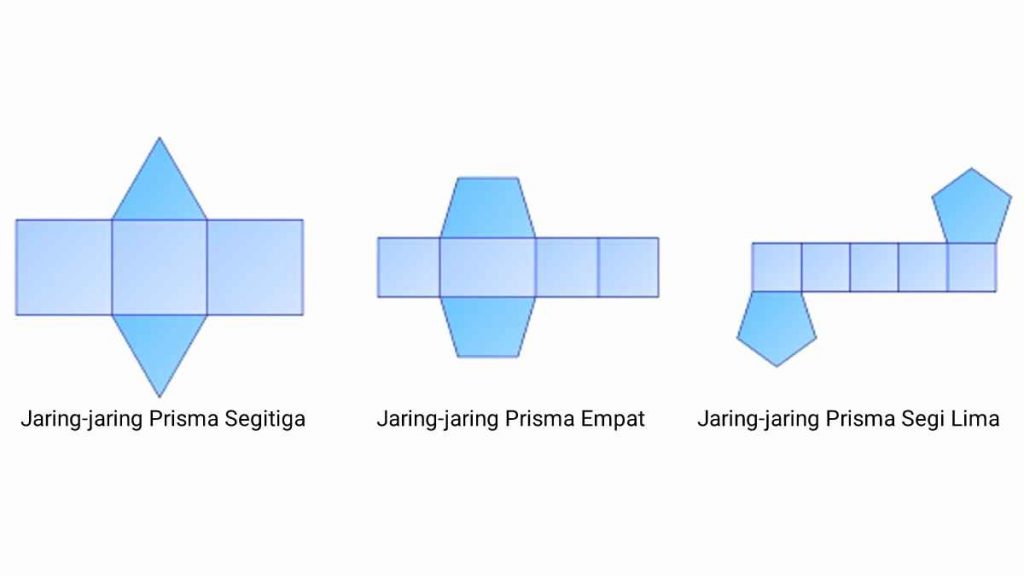 Detail Gambar Jaring Jaring Prisma Segi Empat Nomer 49