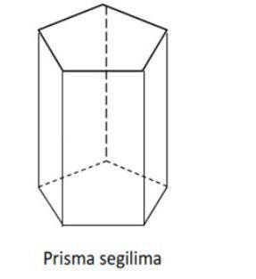 Detail Gambar Jaring Jaring Prisma Segilima Nomer 31