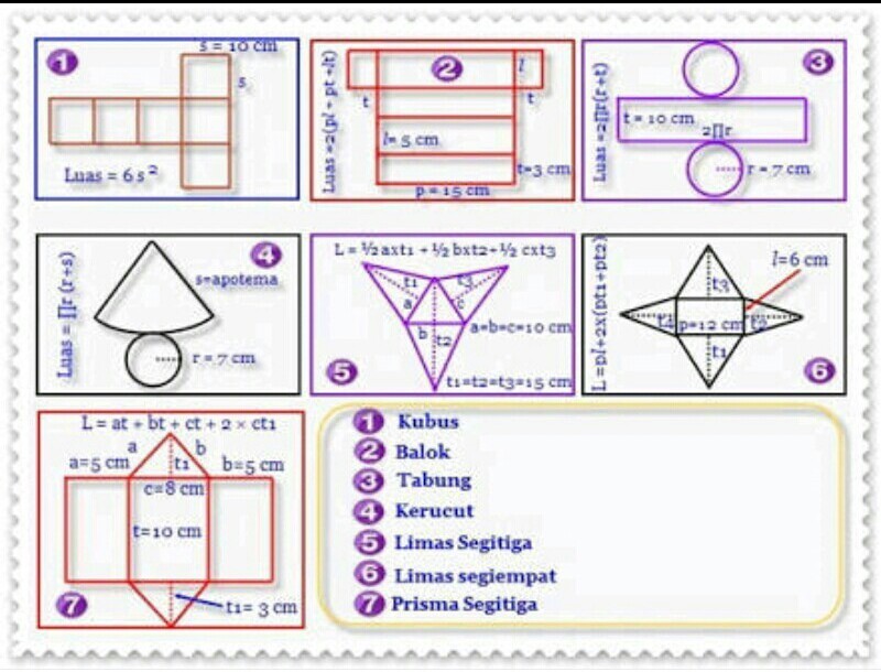 Detail Gambar Jaring Jaring Segitiga Nomer 42