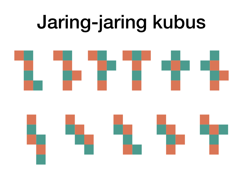 Detail Gambar Jaring Kubus Dan Balok Nomer 13