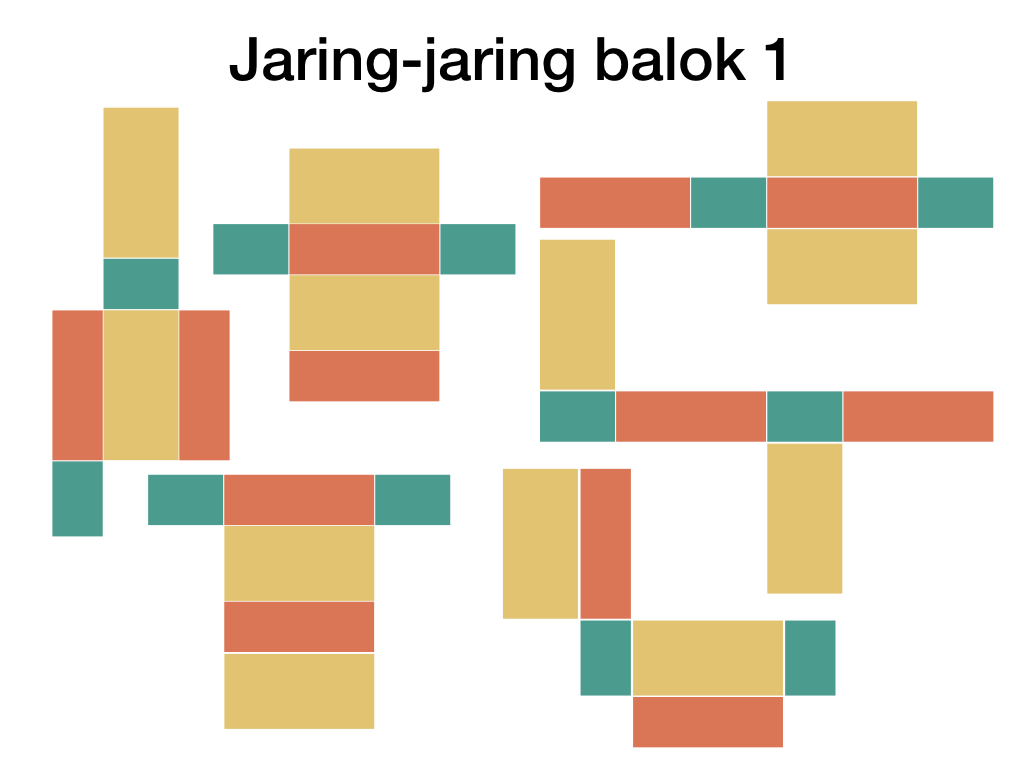 Detail Gambar Jaring Kubus Dan Balok Nomer 16