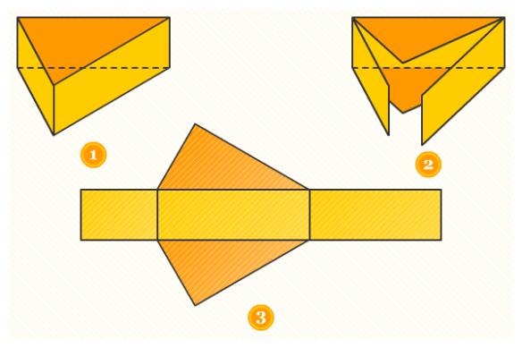 Detail Gambar Jaring Prisma Segitiga Nomer 13