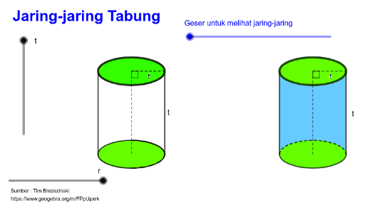 Detail Gambar Jaring2 Tabung Nomer 14