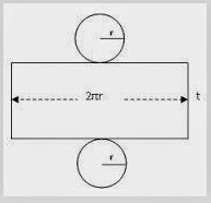 Detail Gambar Jaring2 Tabung Nomer 24