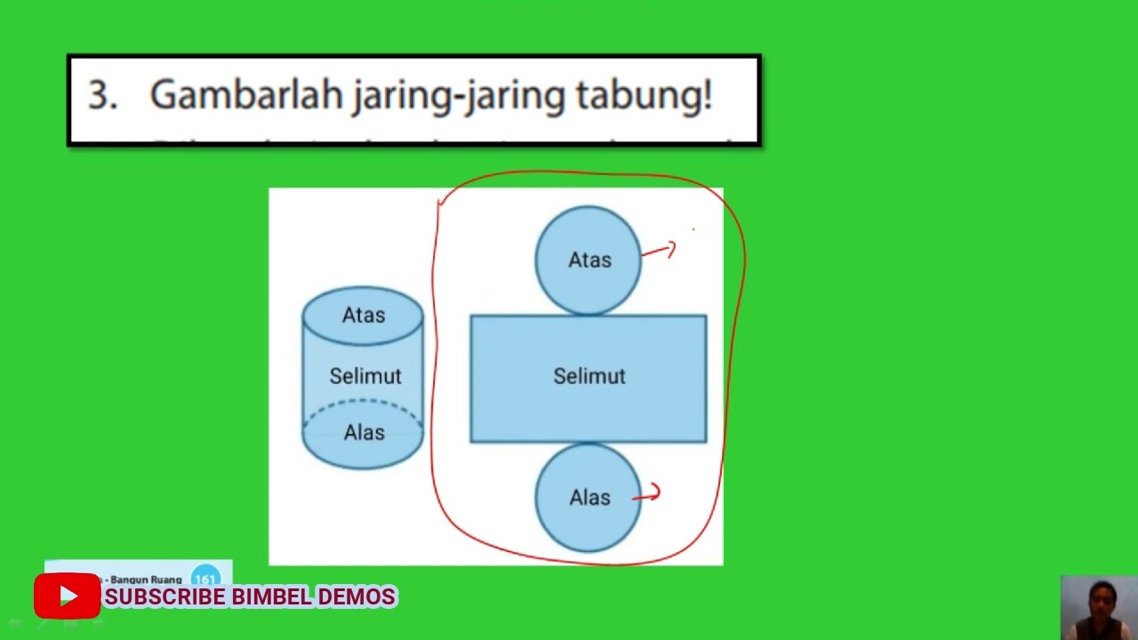 Detail Gambar Jaring2 Tabung Nomer 50