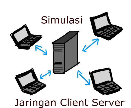 Detail Gambar Jaringan Client Server Nomer 11