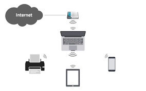 Detail Gambar Jaringan Internet Nomer 23