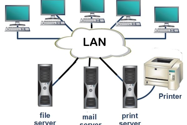 Detail Gambar Jaringan Komputer Lan Nomer 13