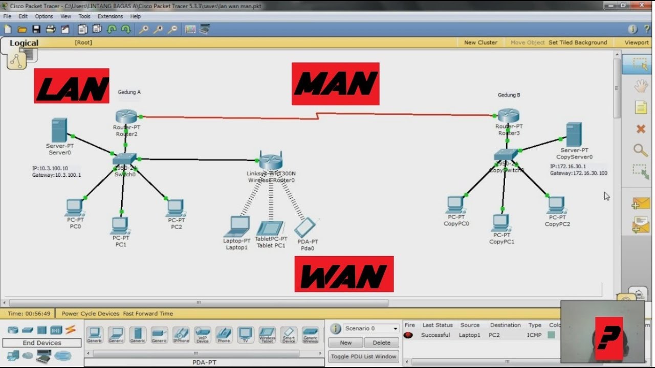 Detail Gambar Jaringan Lan Man Dan Wan Nomer 51