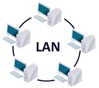 Detail Gambar Jaringan Lan Wan Man Nomer 12