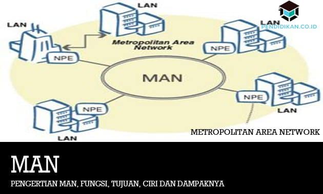 Detail Gambar Jaringan Man Nomer 32