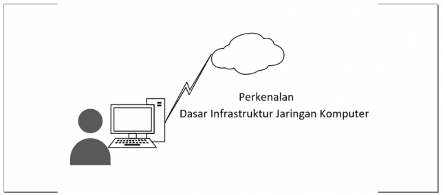 Detail Gambar Jaringan Pan Nomer 46