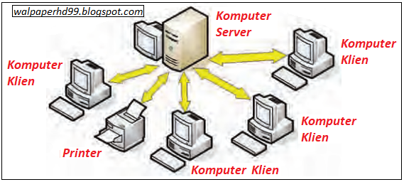 Detail Gambar Jaringan Png Gambar Server Png Nomer 41