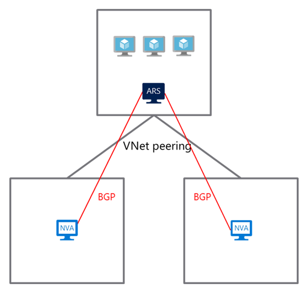 Detail Gambar Jaringan Png Gambar Server Png Nomer 55