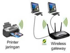 Detail Gambar Jaringan Tanpa Kabel Nomer 48