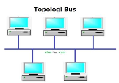 Detail Gambar Jaringan Topologi Bus Nomer 12