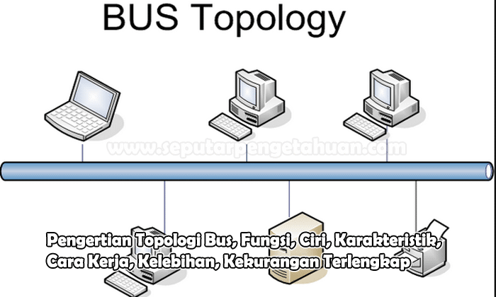 Detail Gambar Jaringan Topologi Bus Nomer 46