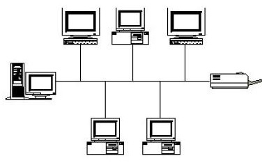 Detail Gambar Jaringan Wireline Nomer 18